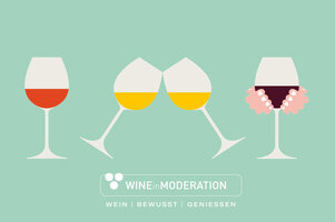 Bild 4 Deutsche Weinakademie (DWA) / Wine in Moderation (WiM)
