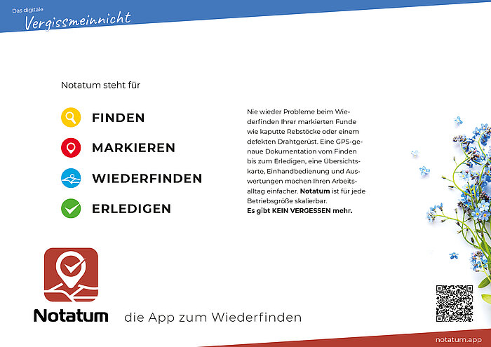 Notatum - die App zum Wiederfinden - das digitale Vergissmeinnicht