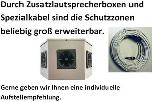 Bild 5 Wild-, Vogel- und Nagerabwehrgerät ultraSon