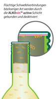 Bild 2 ALKOvin™ active - Erstmalig Schutz gegen oxidative & reduktive Alterung