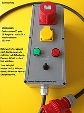 Bild 3 CEE Intervallsteuerung Drehstrom 400 Volt / 16 Amp.